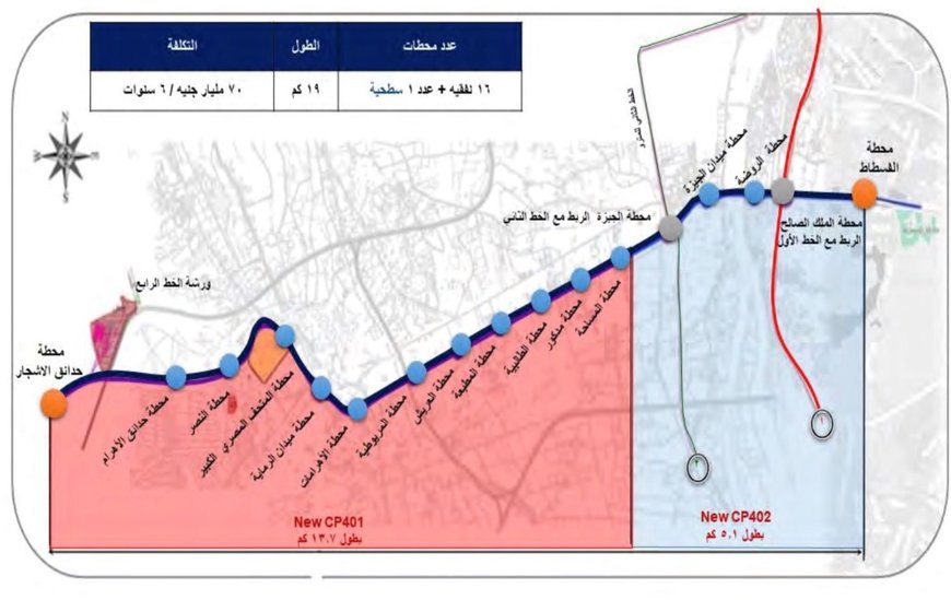 Thales remporte un nouveau contrat auprès de la National Authority for Tunnels (NAT) égyptienne pour concevoir et construire la ligne 4 du métro du Caire